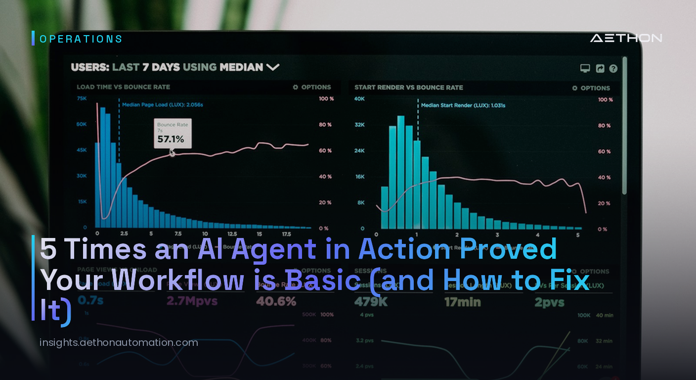 Automating Your Business with AI Workflows