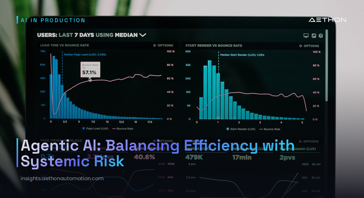 Agentic AI: Managing Systemic Risk in Critical Workflows