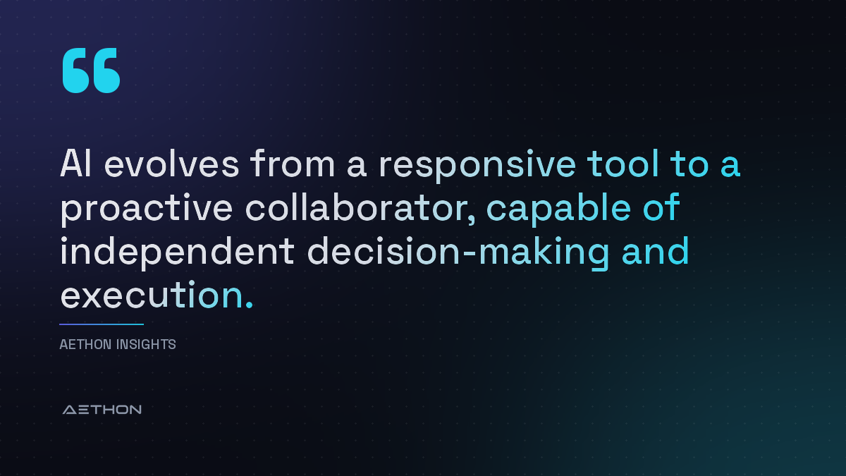 AI evolves from a responsive tool to a proactive collaborator, capable of independent decision-making and execution.