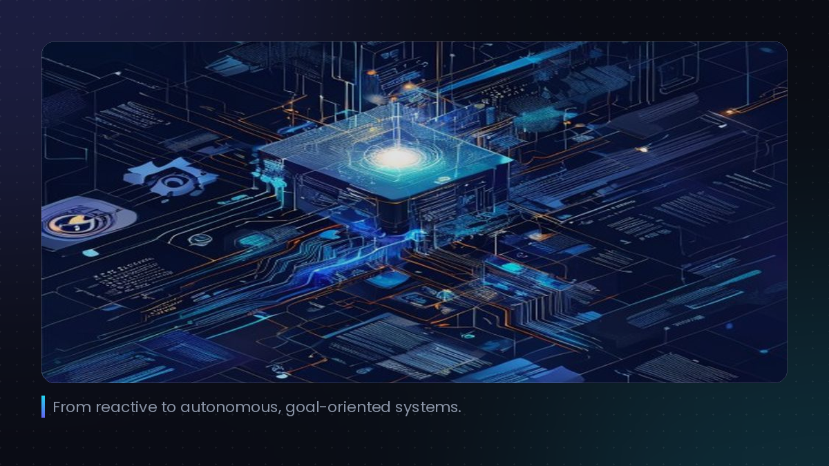 From reactive to autonomous, goal-oriented systems.