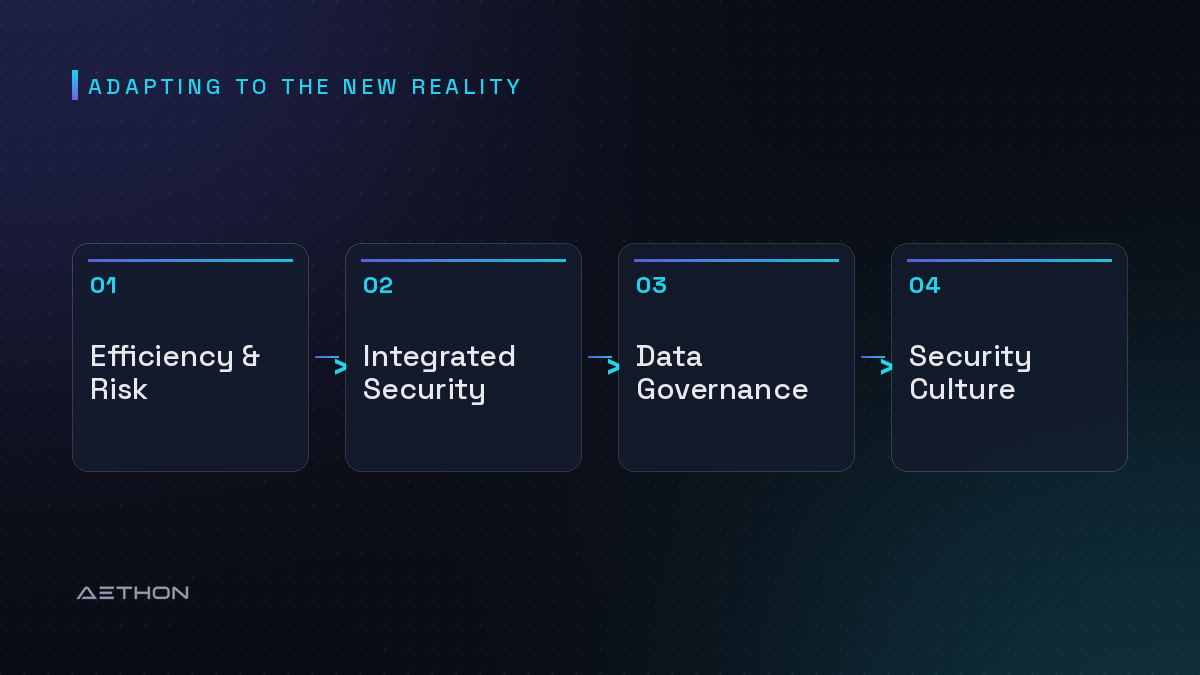Adapting to the New Reality — Efficiency & Risk to Integrated Security to Data Governance to Security Culture