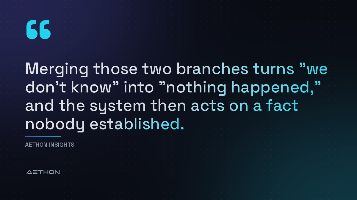 Merging those two branches turns &ldquo;we don&rsquo;t know&rdquo; into &ldquo;nothing happened,&rdquo; and the system then acts on a fact nobody established.