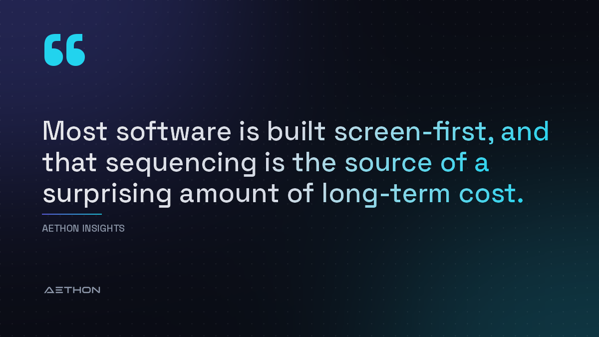 Most software is built screen-first, and that sequencing is the source of a surprising amount of long-term cost.