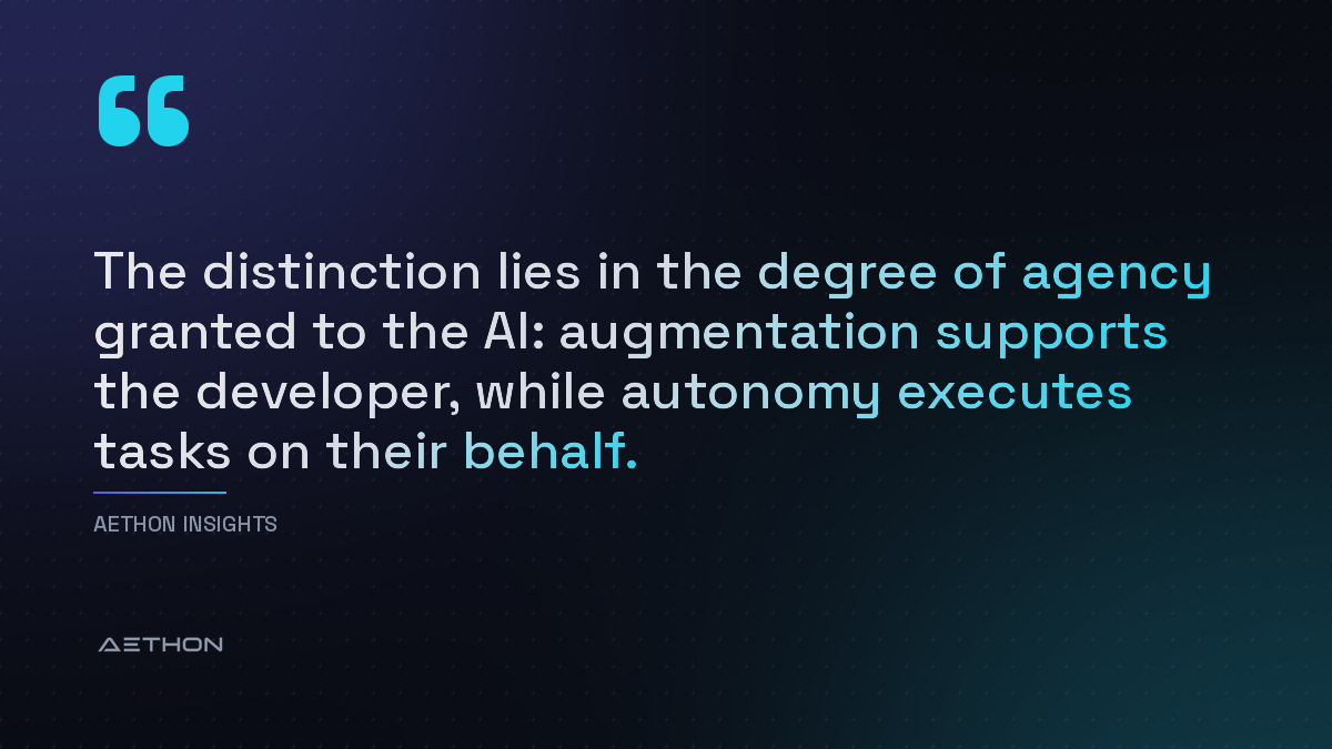 The distinction lies in the degree of agency granted to the AI: augmentation supports the developer, while autonomy executes tasks on their behalf.