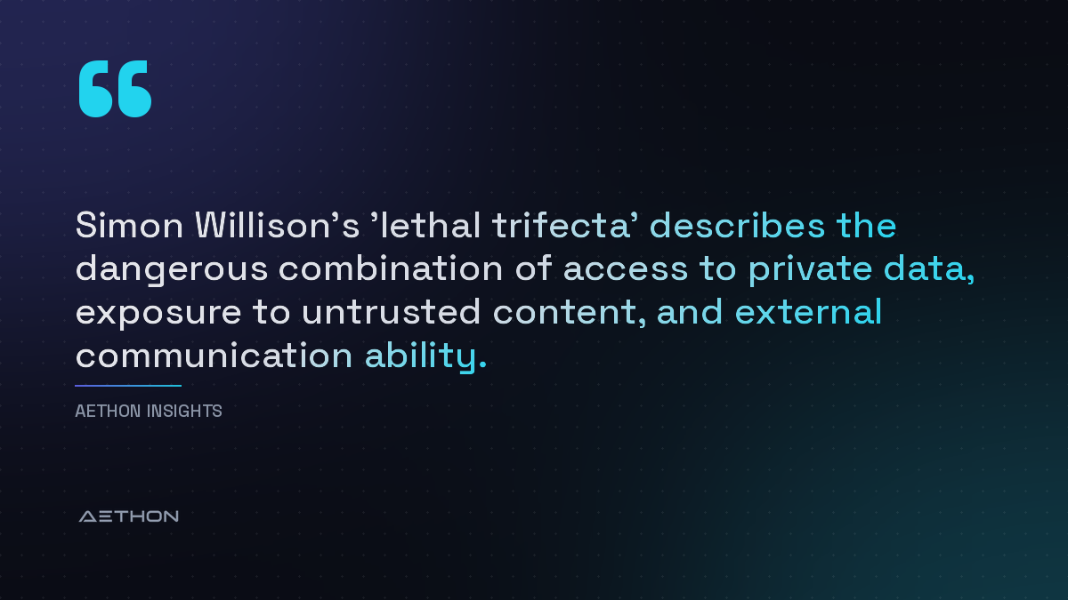 Simon Willison’s ’lethal trifecta’ describes the dangerous combination of access to private data, exposure to untrusted content, and external communication ability.