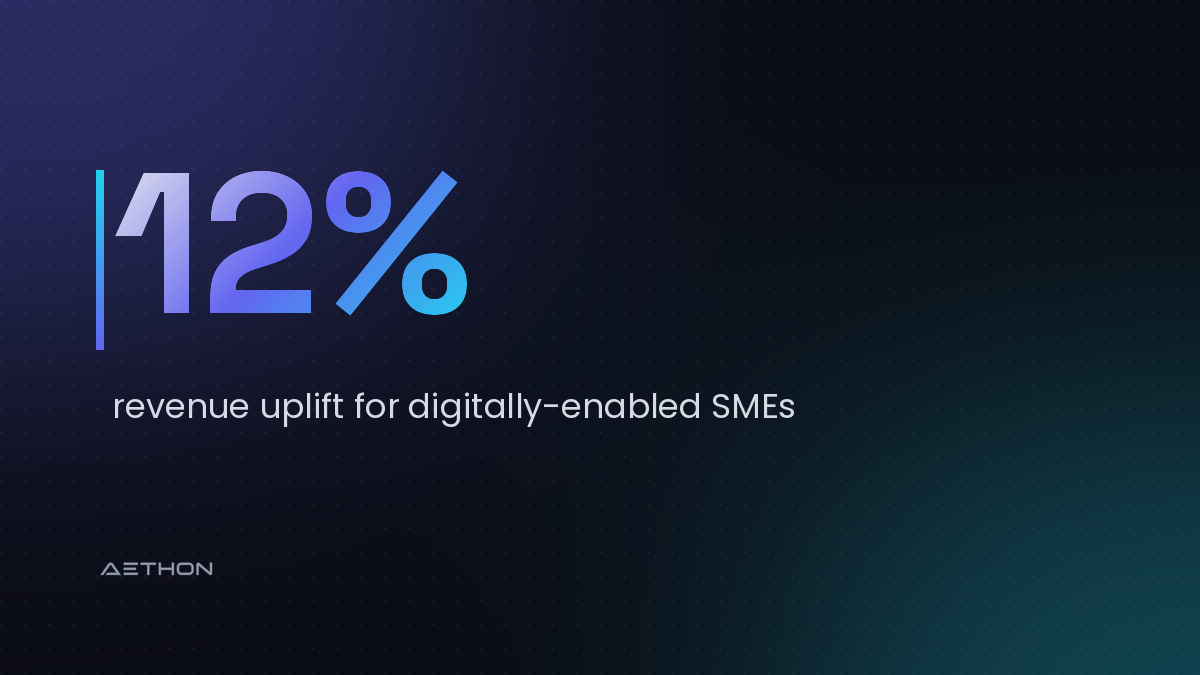 12% — revenue uplift for digitally-enabled SMEs