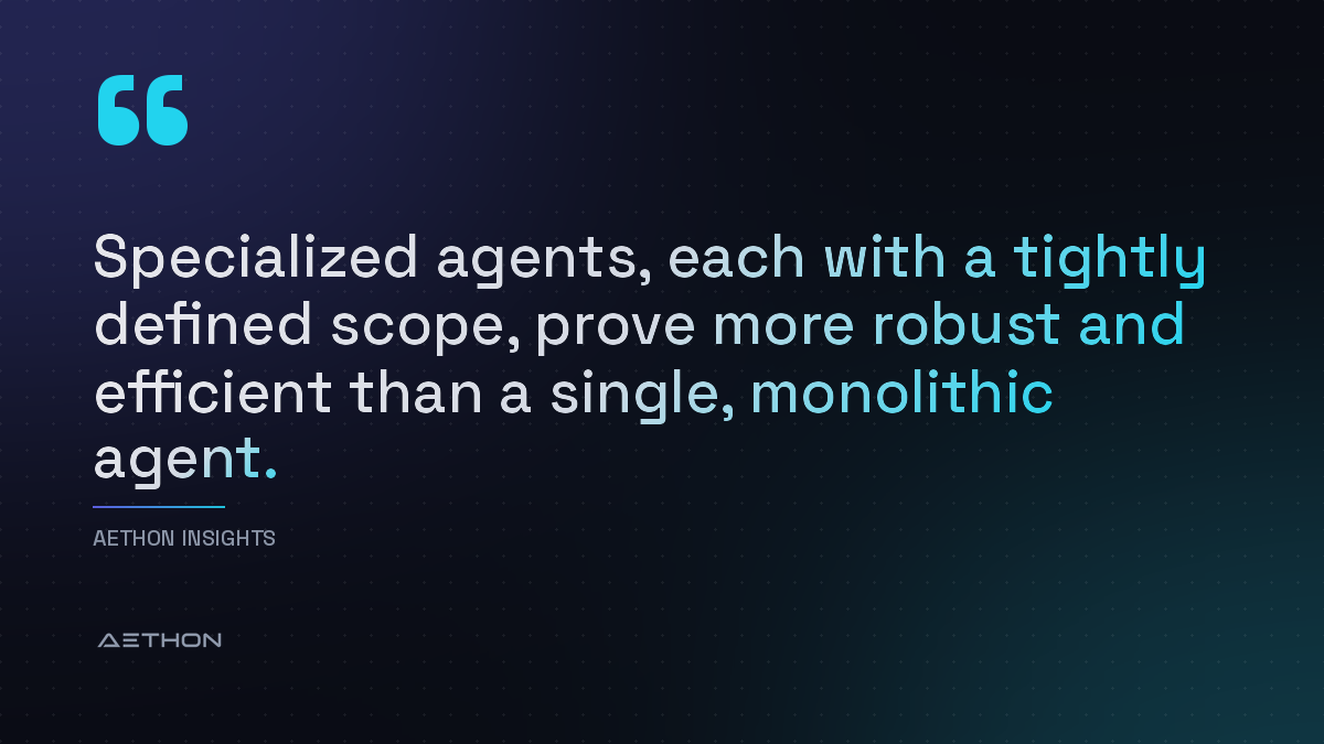 Specialized agents, each with a tightly defined scope, prove more robust and efficient than a single, monolithic agent.