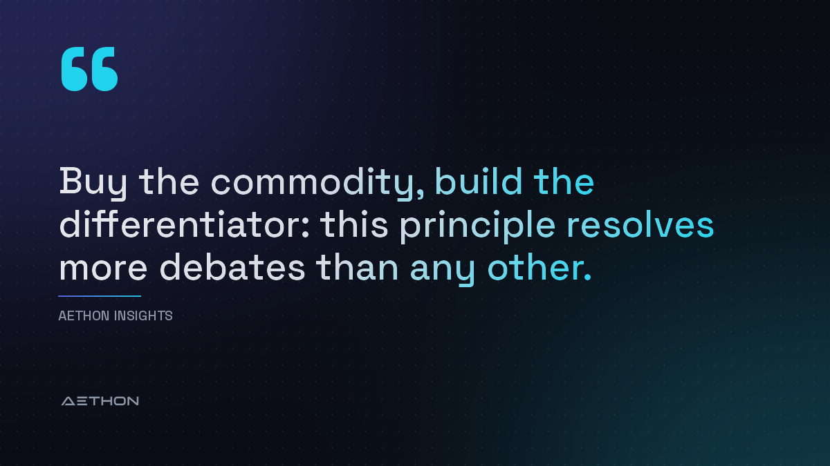 Buy the commodity, build the differentiator: this principle resolves more debates than any other.