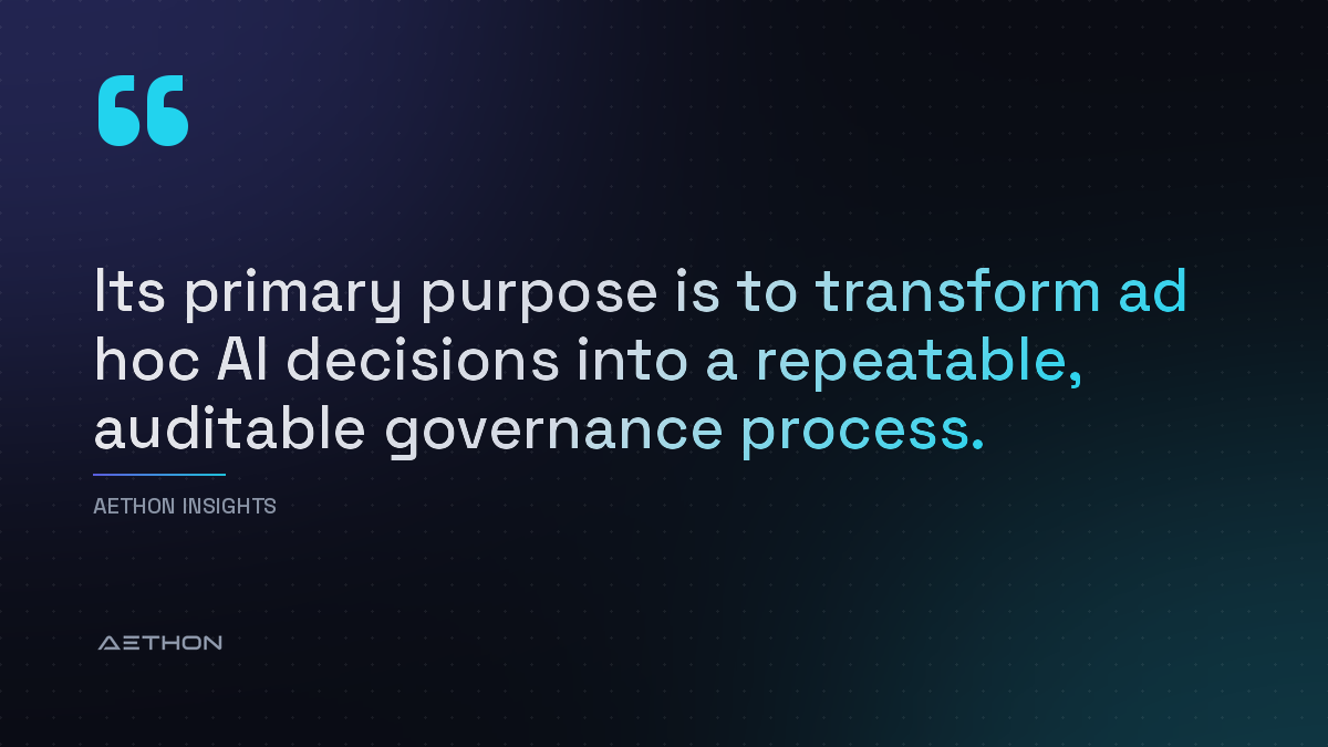 Its primary purpose is to transform ad hoc AI decisions into a repeatable, auditable governance process.