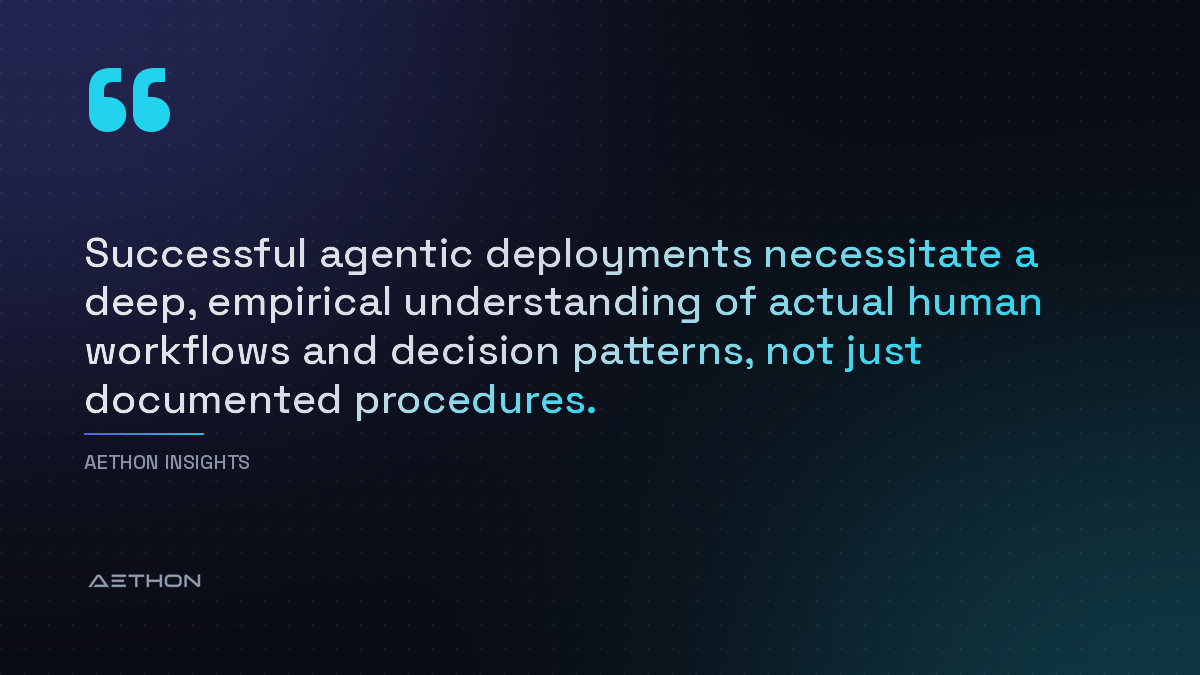 Successful agentic deployments necessitate a deep, empirical understanding of actual human workflows and decision patterns, not just documented procedures.