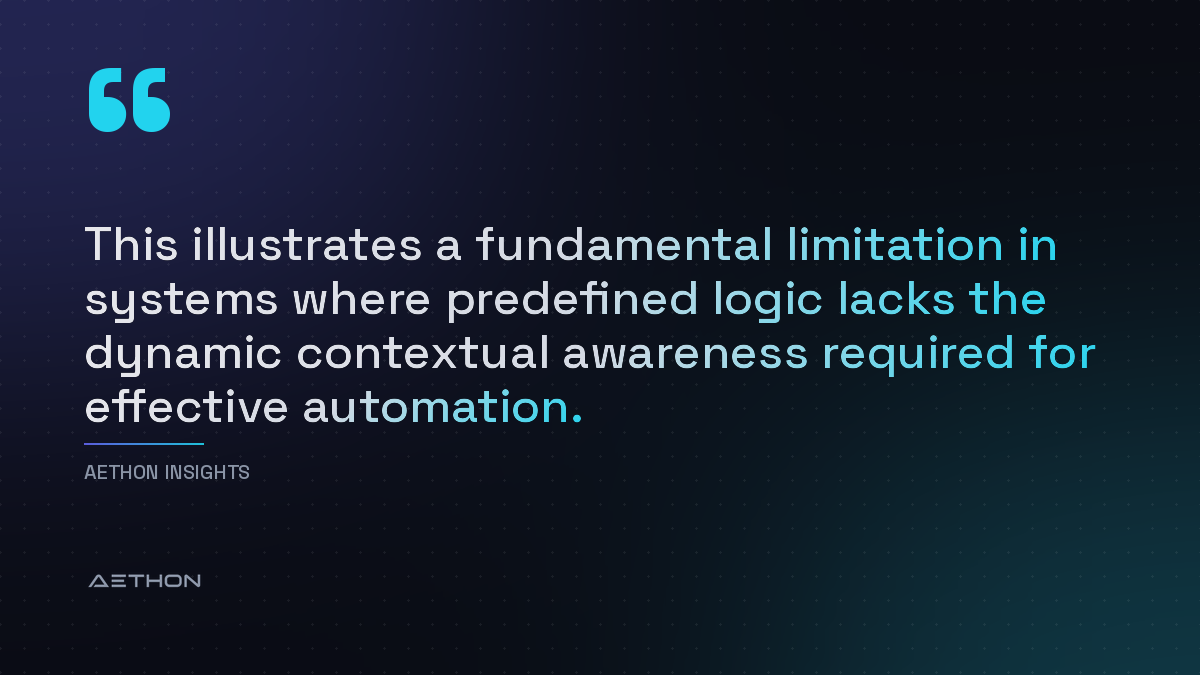 This illustrates a fundamental limitation in systems where predefined logic lacks the dynamic contextual awareness required for effective automation.