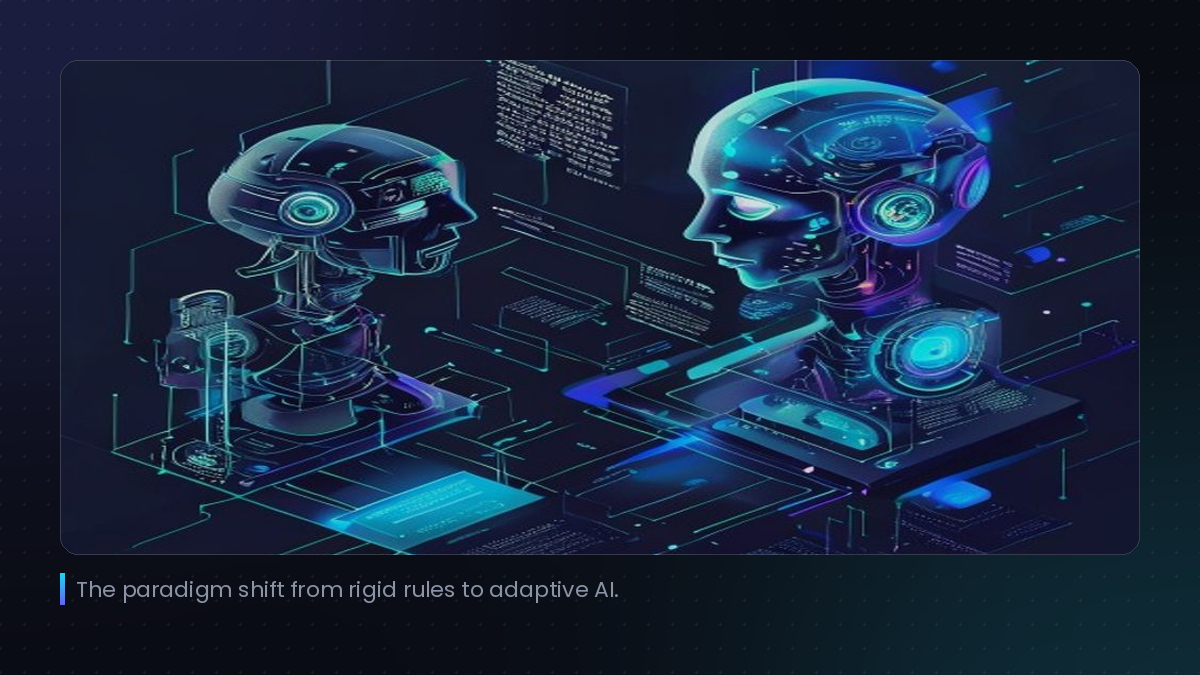The paradigm shift from rigid rules to adaptive AI.