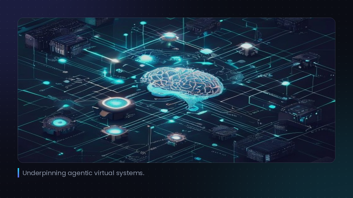 Underpinning agentic virtual systems.