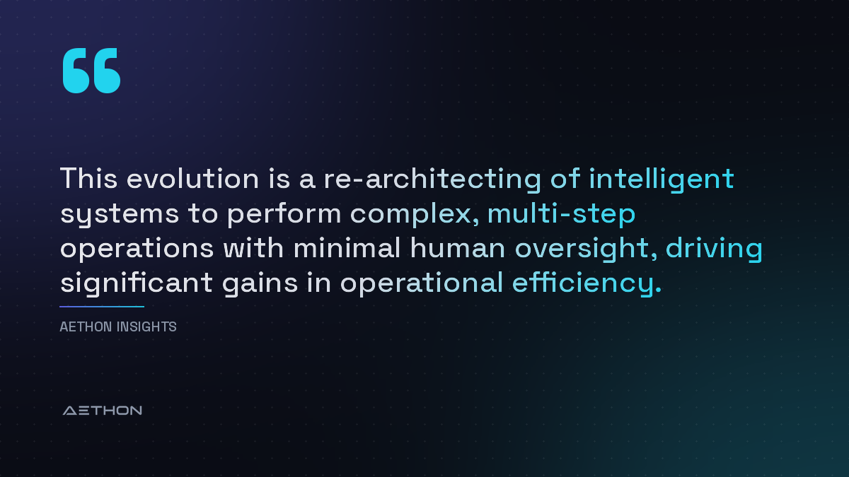 This evolution is a re-architecting of intelligent systems to perform complex, multi-step operations with minimal human oversight, driving significant gains in operational efficiency.