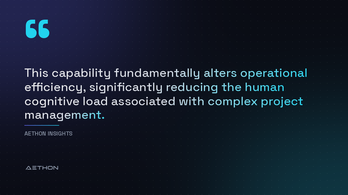 This capability fundamentally alters operational efficiency, significantly reducing the human cognitive load associated with complex project management.