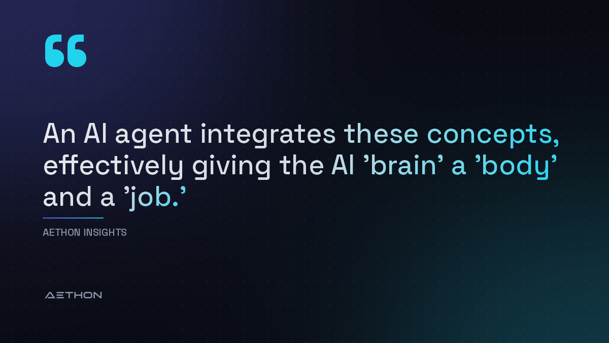 An AI agent integrates these concepts, effectively giving the AI ‘brain’ a ‘body’ and a ‘job.’
