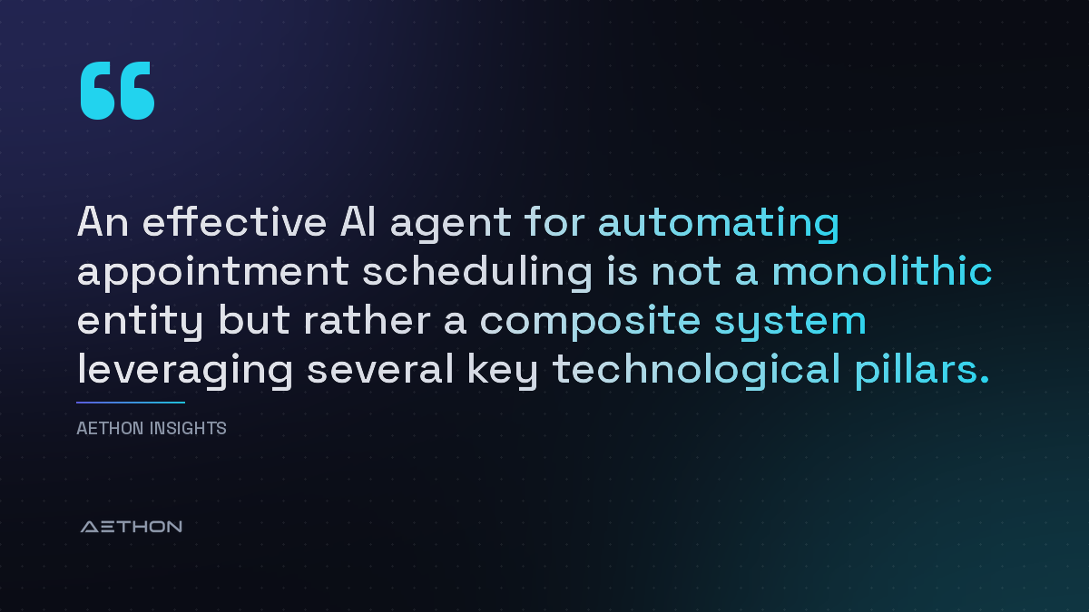 An effective AI agent for automating appointment scheduling is not a monolithic entity but rather a composite system leveraging several key technological pillars.