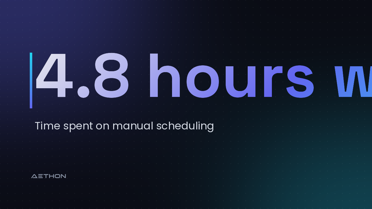 4.8 hours weekly — Time spent on manual scheduling