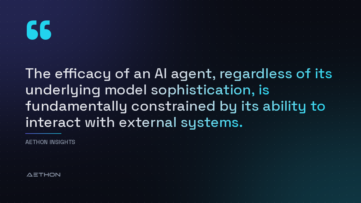 The efficacy of an AI agent, regardless of its underlying model sophistication, is fundamentally constrained by its ability to interact with external systems.
