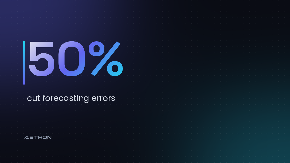50% — cut forecasting errors