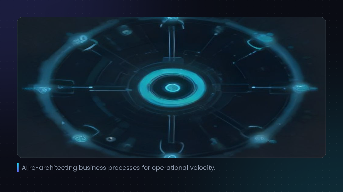 AI re-architecting business processes for operational velocity.