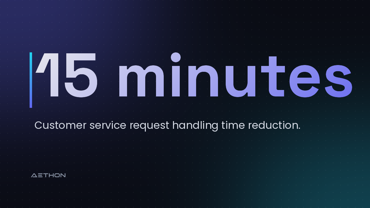15 minutes to 30 seconds — Customer service request handling time reduction.