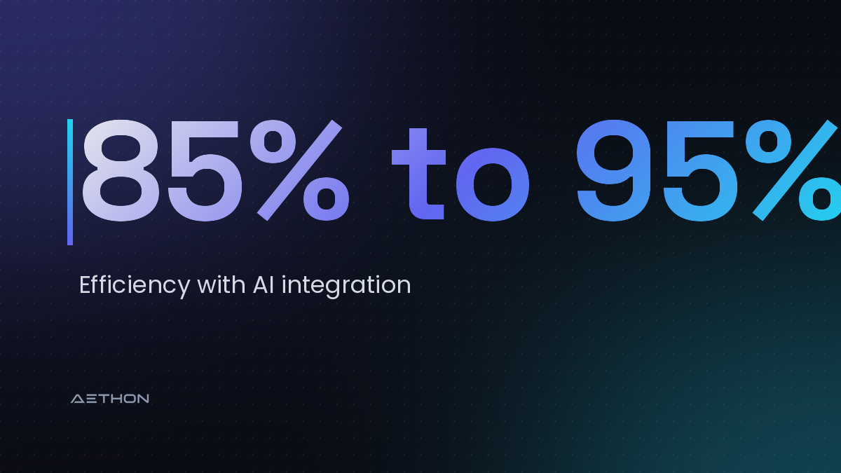 85% to 95% — Efficiency with AI integration
