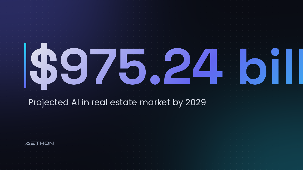 $975.24 billion — Projected AI in real estate market by 2029