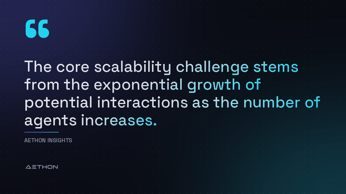 The core scalability challenge stems from the exponential growth of potential interactions as the number of agents increases.
