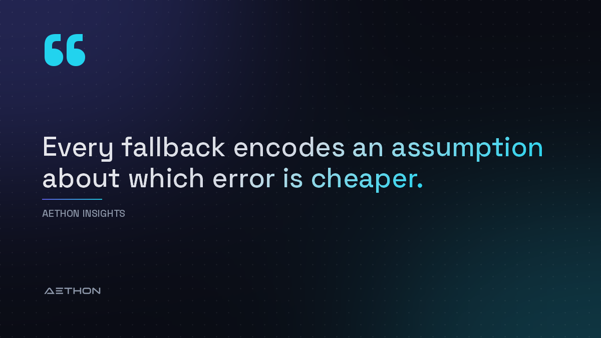 Every fallback encodes an assumption about which error is cheaper.
