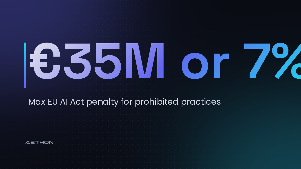 €35M or 7% — Max EU AI Act penalty for prohibited practices