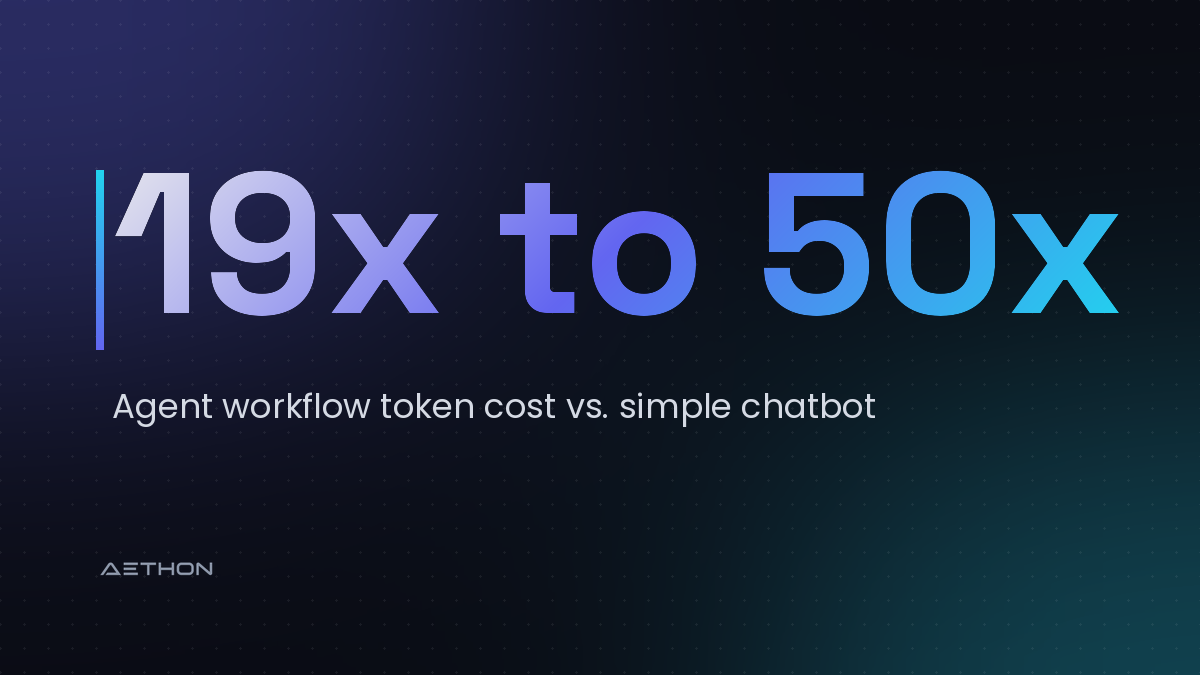 19x to 50x — Agent workflow token cost vs. simple chatbot