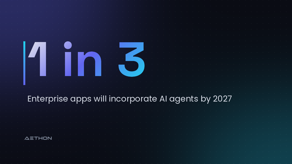 1 in 3 — Enterprise apps will incorporate AI agents by 2027