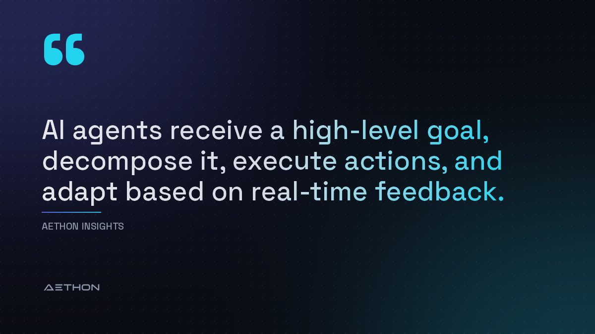 AI agents receive a high-level goal, decompose it, execute actions, and adapt based on real-time feedback.