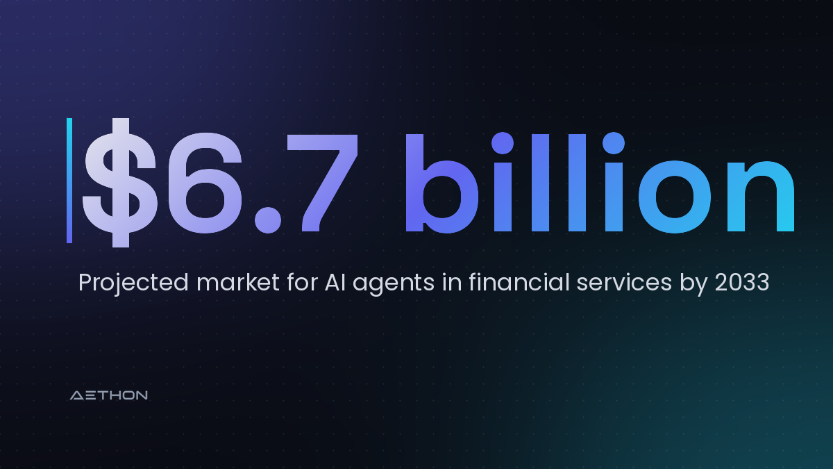 $6.7 billion — Projected market for AI agents in financial services by 2033