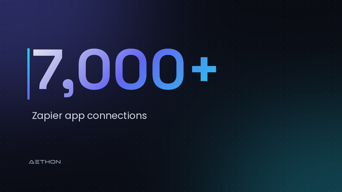 7,000+ — Zapier app connections