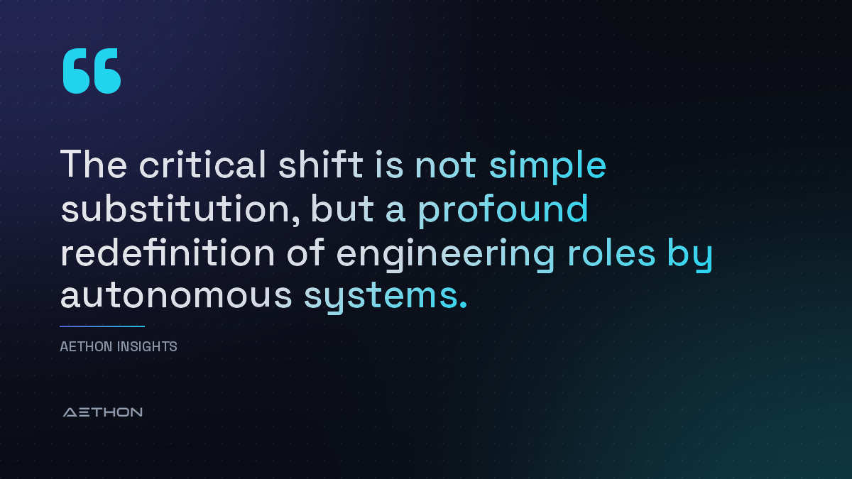 The critical shift is not simple substitution, but a profound redefinition of engineering roles by autonomous systems.