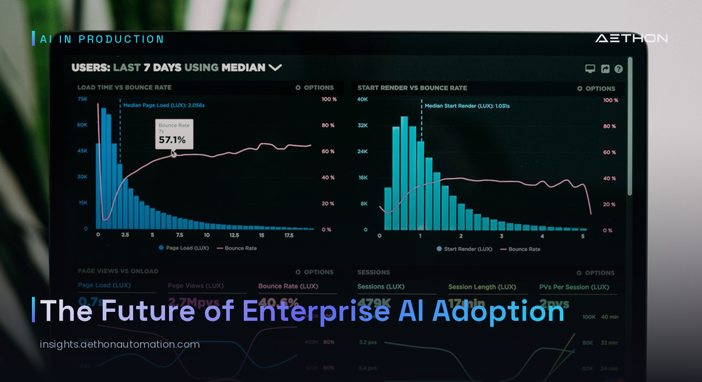 Enterprise AI: Security and Privacy Considerations
